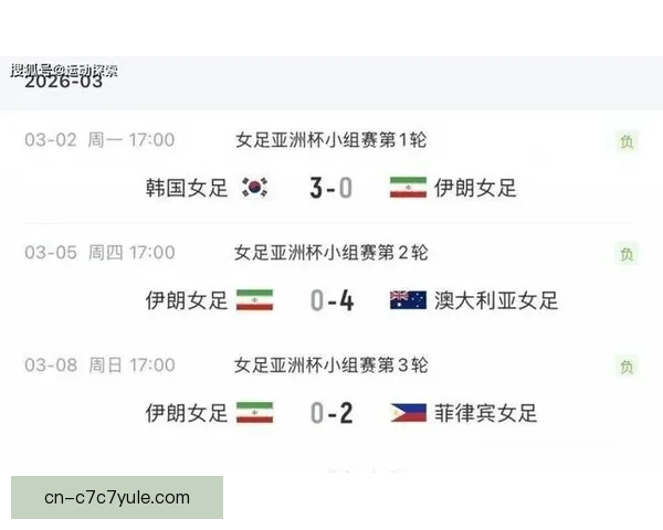 伊朗女足7人留澳风波 1人反悔背后真相